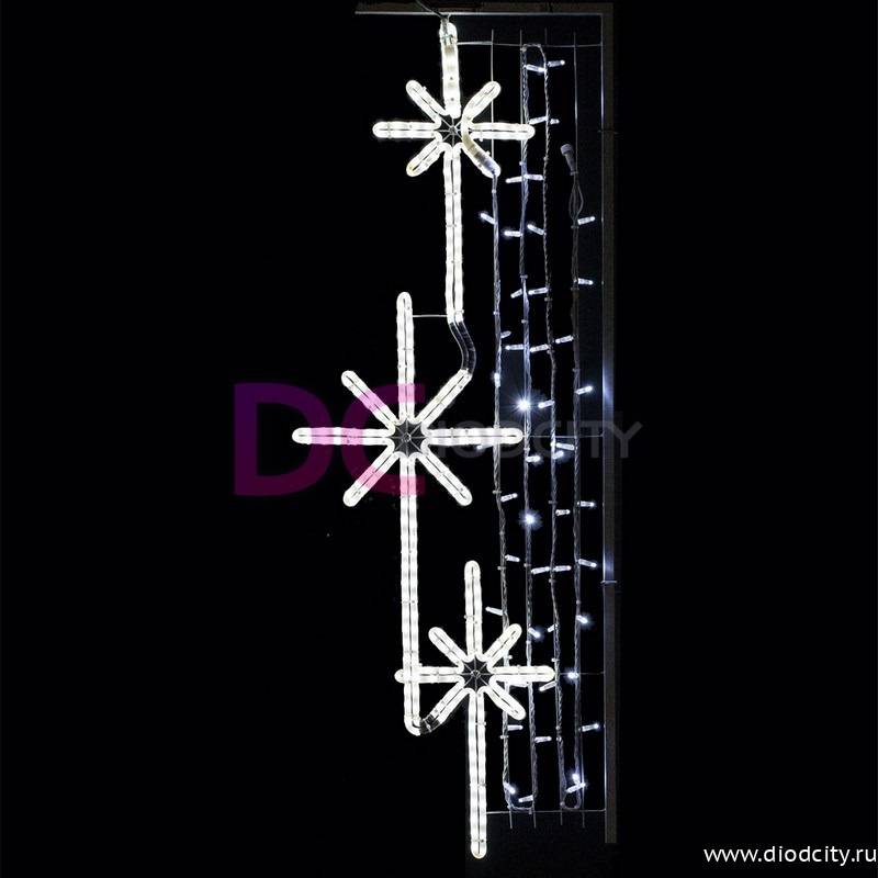 Светодиодная консоль "Северное сияние" 150х75 см белая