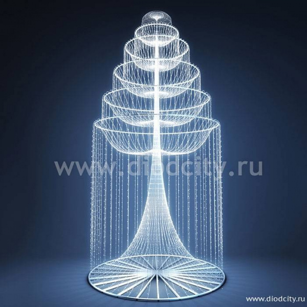 Световой фонтан «Ниагара»